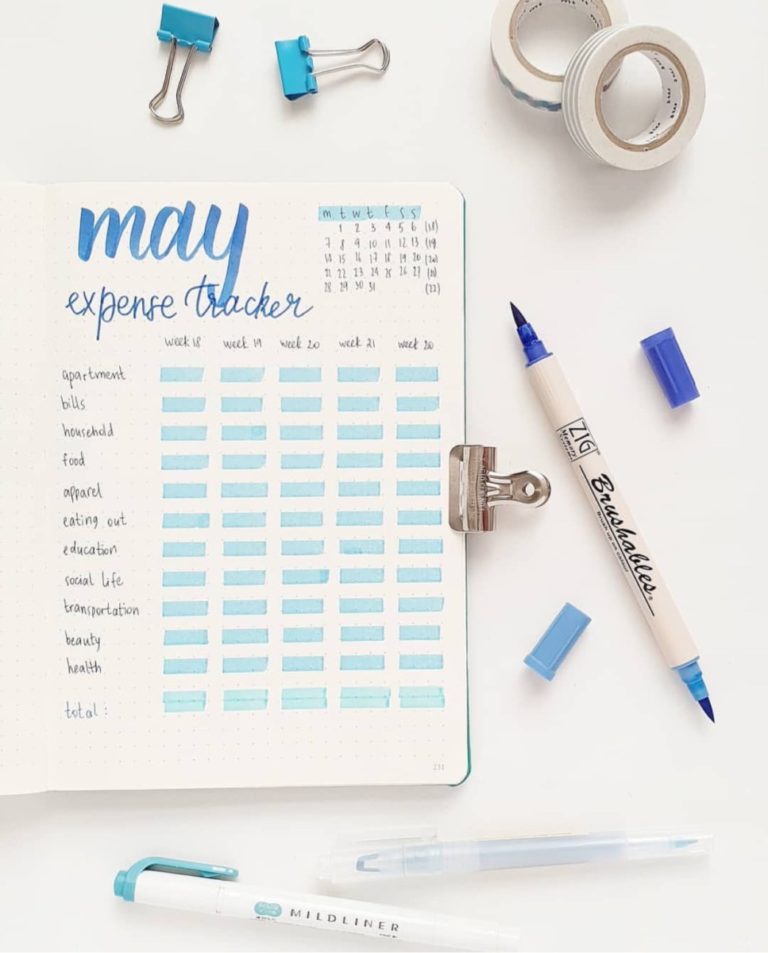 16 Best Expense Tracker You’ll Want to Steal - atinydreamer