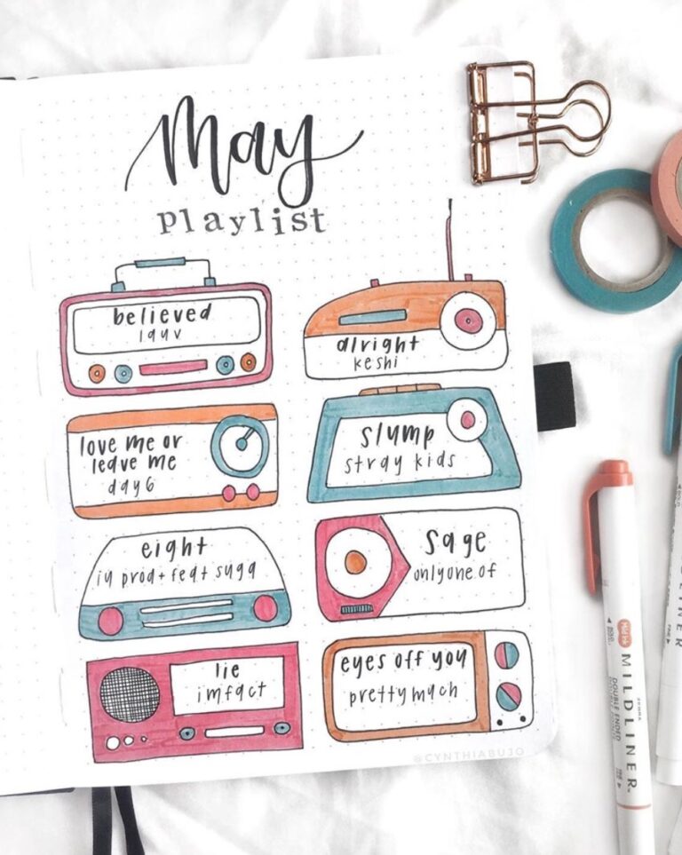 Creative Playlist Spreads You Need for 2021 - atinydreamer