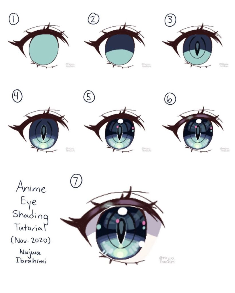 How To Draw And Shade Anime Eyes, Step by Step, Drawing Guide, by