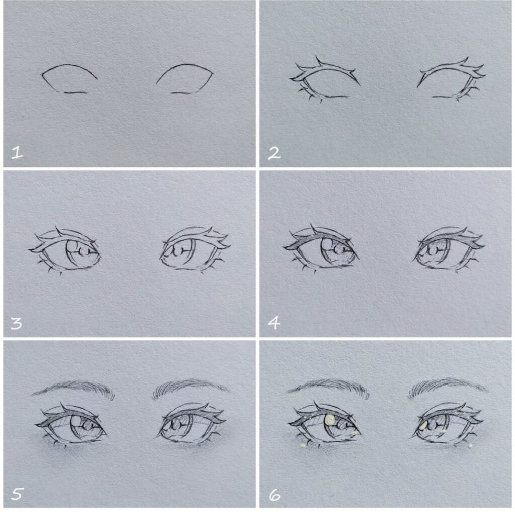 Image result for anime eyes drawing reference