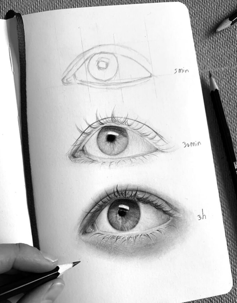 Eye Sketch Images - Free Download on Freepik-saigonsouth.com.vn