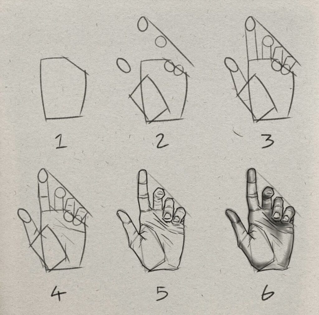 How to Draw Heart Hands in Easy to Follow Step by Step Drawing Tutorial for  Beginners and Intermediates | How to Draw Step by Step Drawing Tutorials