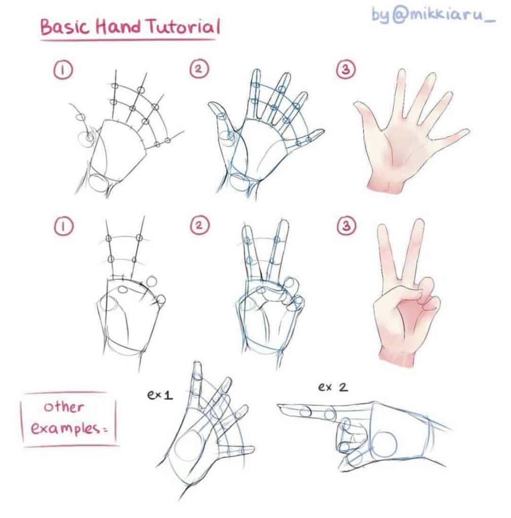 How to Draw Hands For Beginners - Alicja Prints