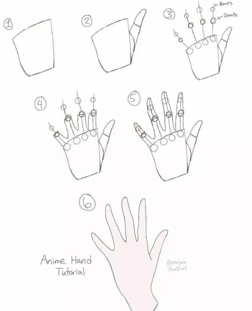 drawing ideas hand