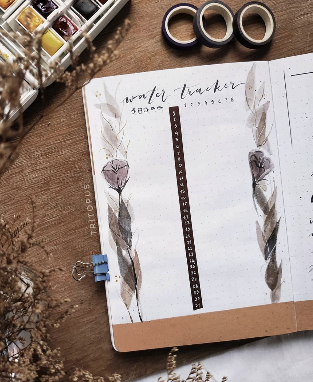 31 Best Water Tracker Spreads to Recreate today - atinydreamer