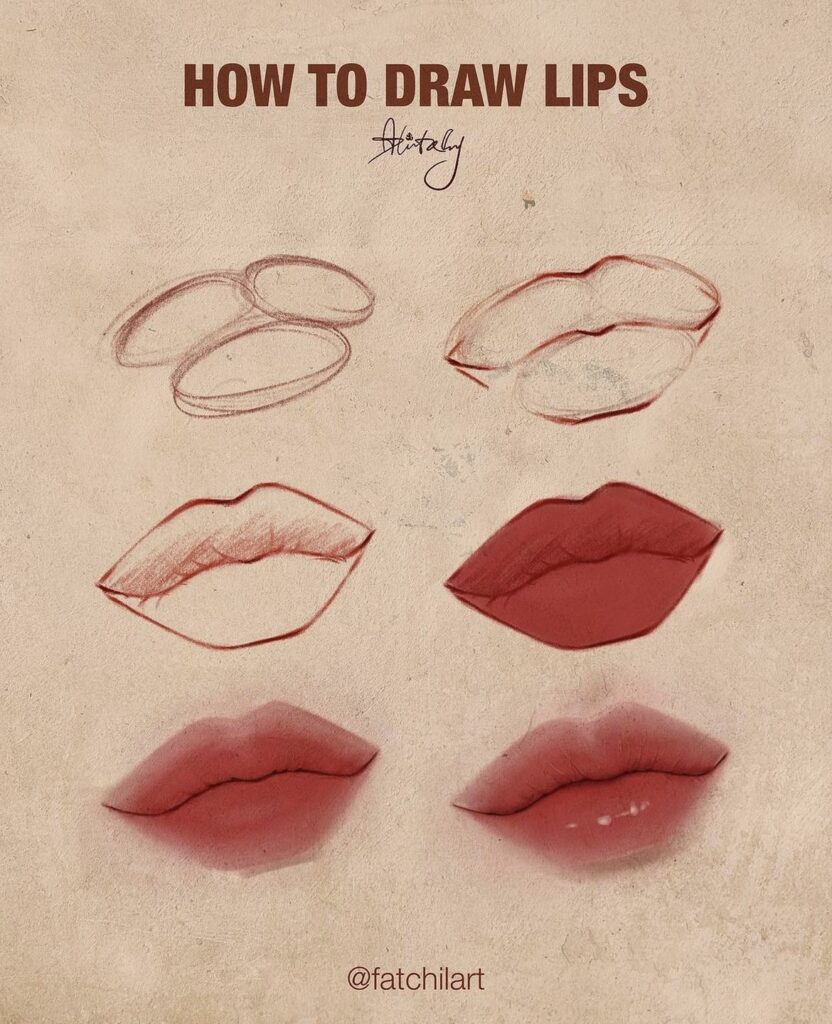 ArtStation - Study - Lips